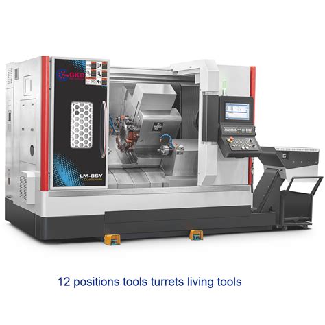 best cnc turning service factories|protolabs cnc turning machine.